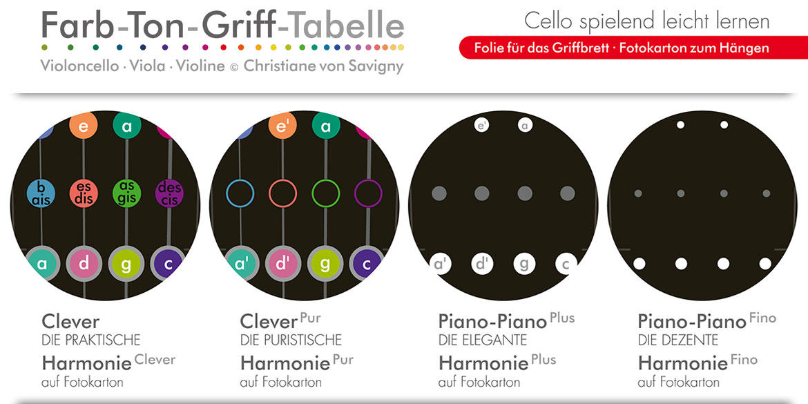 Farbton-Grifftabellen Folientabellen Violoncello Cello Harmonie